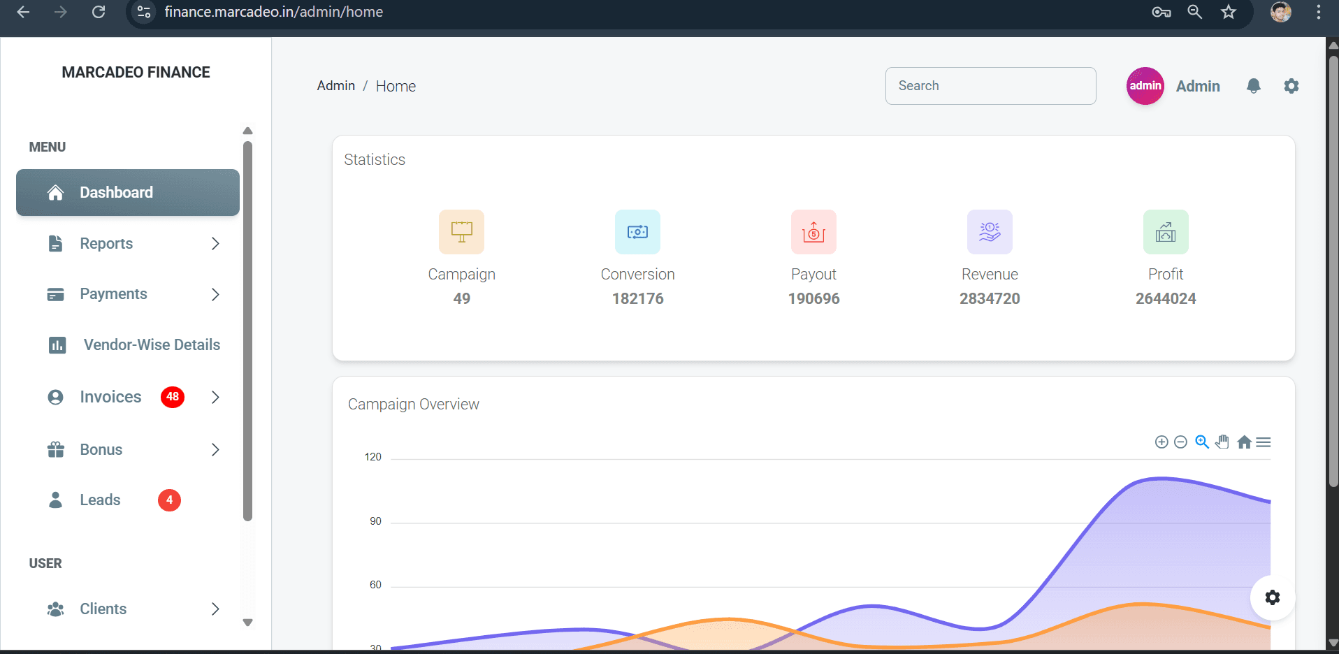 Finance Management Platform - Image 2